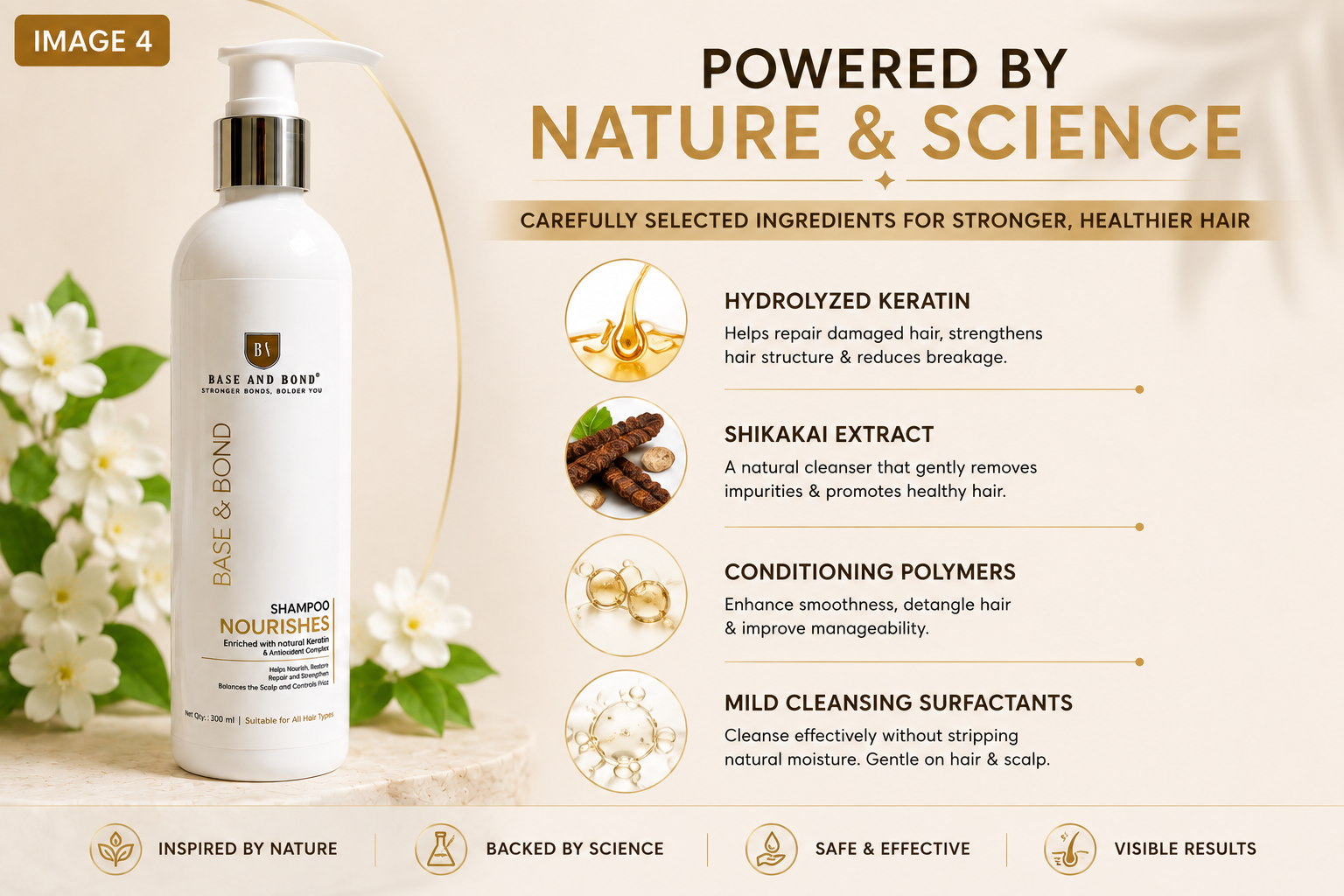 Base & Bond Bond Repair Shampoo | Sulphate Free Professional Hair Shampoo | With Keratin & Shikakai | Repairs Dry, Damaged & Chemically Treated Hair | Smooth & Frizz Control | 300 ml