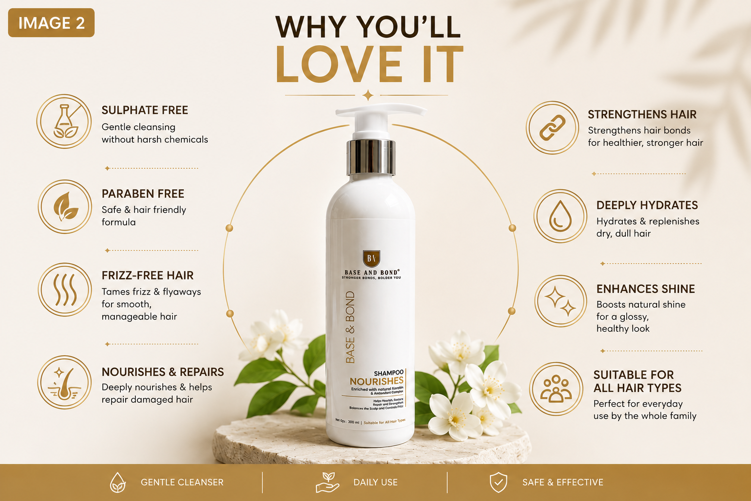 Base & Bond Bond Repair Shampoo | Sulphate Free Professional Hair Shampoo | With Keratin & Shikakai | Repairs Dry, Damaged & Chemically Treated Hair | Smooth & Frizz Control | 300 ml