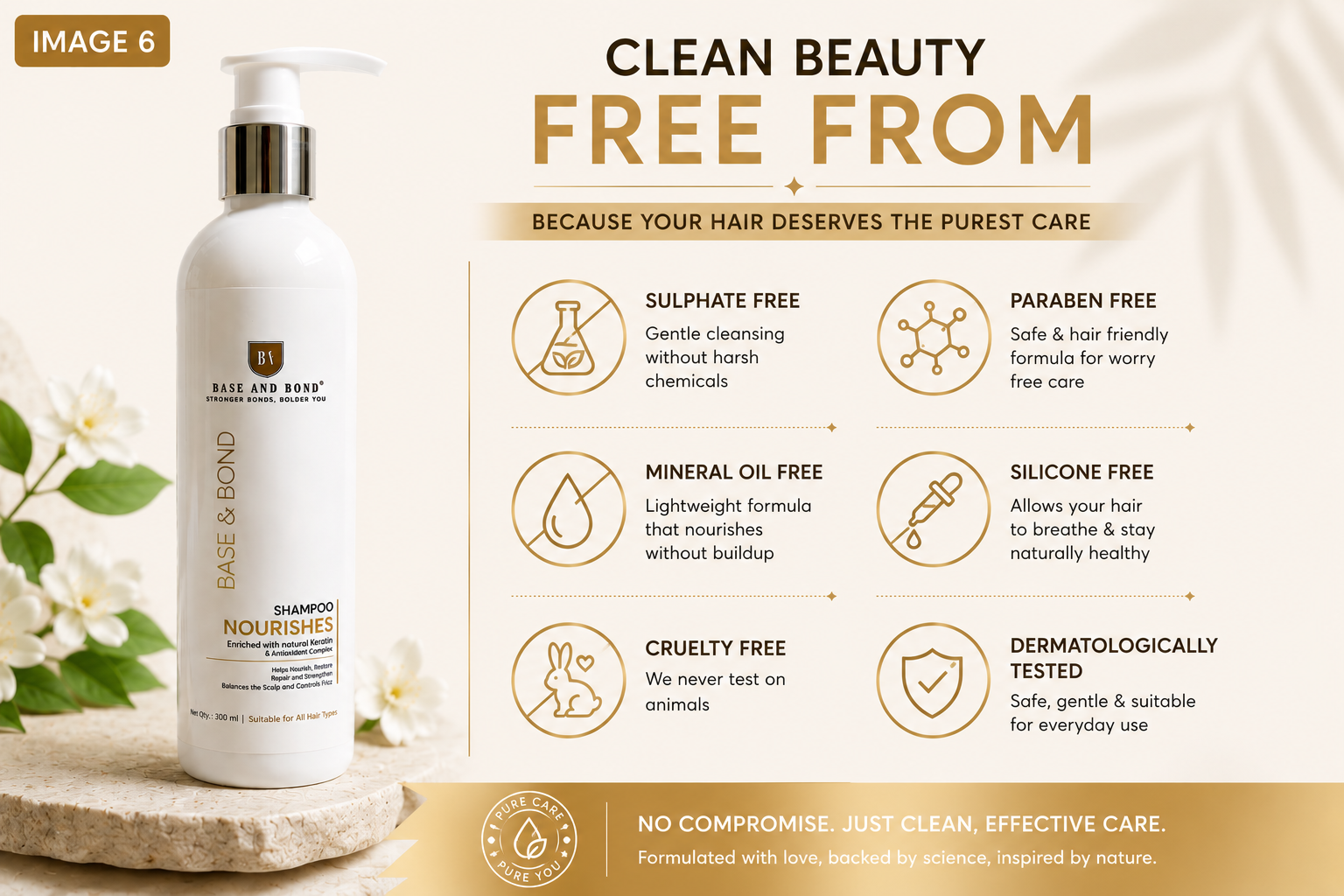 Base & Bond Bond Repair Shampoo | Sulphate Free Professional Hair Shampoo | With Keratin & Shikakai | Repairs Dry, Damaged & Chemically Treated Hair | Smooth & Frizz Control | 300 ml